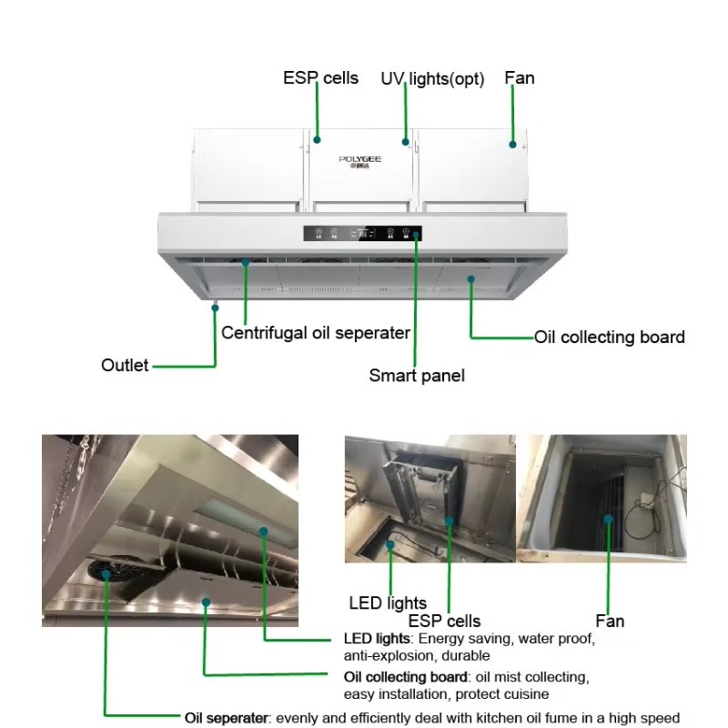 Penghisap Asap Dapur Komersial - Commercial Kitchen Hoods ulasan dan harga