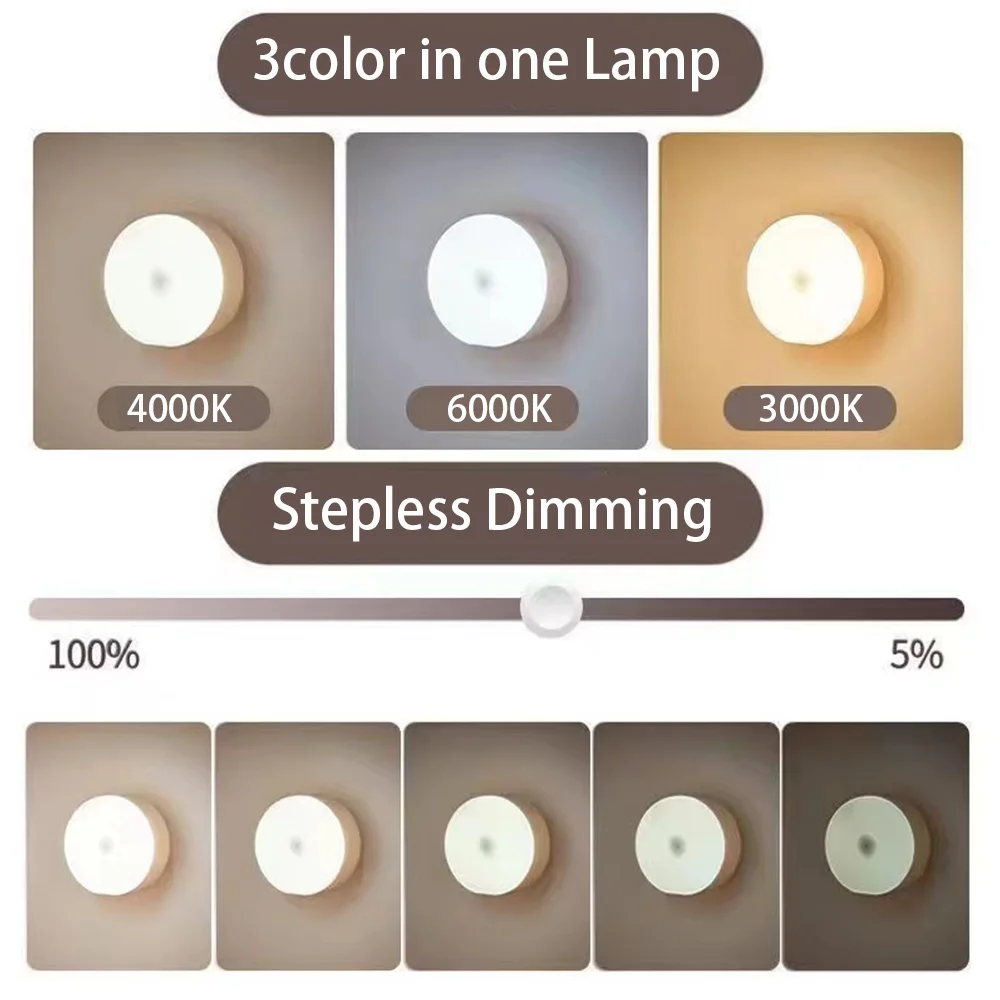Lampu malam USB dapat diisi ul - Commercial Kitchen Lighting ulasan dan harga