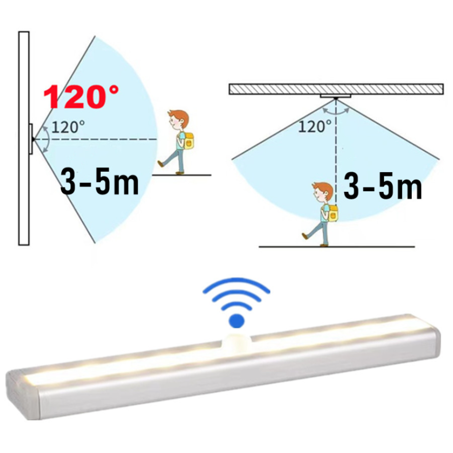 Lampu LED nirkabel dengan Sens - Commercial Kitchen Lighting ulasan dan harga